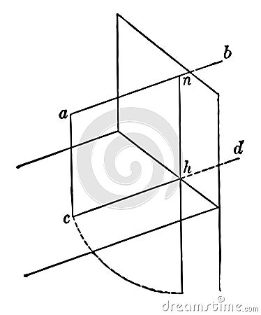 Geometrical Plane, organize the scale of objects, vintage engraving Vector Illustration