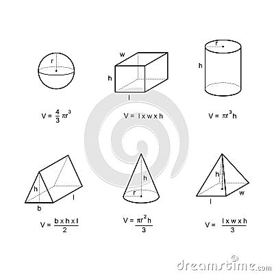 Geometry area and volume formulas on white background vector Vector Illustration