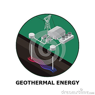 Geothermal Energy, Renewable Energy Sources - Part Vector Illustration