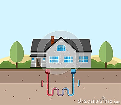 Geothermal energy concept. Eco friendly house with geothermal heating and energy generation. Vector Illustration