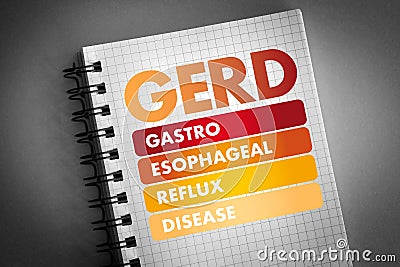 GERD - Gastroesophageal Reflux Disease acronym Stock Photo