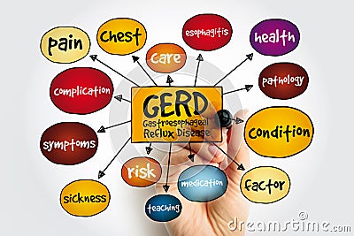 GERD - Gastroesophageal Reflux Disease acronym text stamp, medical concept background Stock Photo