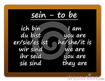 German language Stock Photo