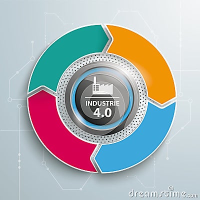 Colored Ring Cycle 4 Options Industrie 4.0 Infographic Stock Photo