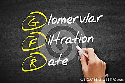 GFR - Glomerular Filtration Rate acronym, concept on blackboard Stock Photo