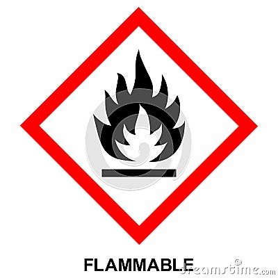 GHS hazard pictogram - FLAMMABLE Vector Illustration
