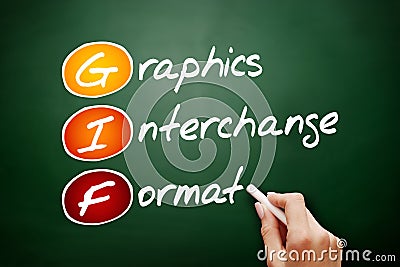 GIF - Graphics Interchange Format acronym, concept on blackboard Stock Photo