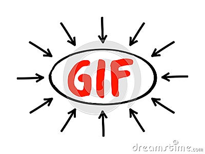 GIF Graphics Interchange Format - type of bitmap image format, acronym text with arrows Stock Photo