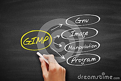 GIMP - Gnu Image Manipulation Program acronym, concept background on blackboard Stock Photo