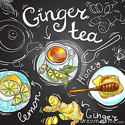 Ginger tea Vector Illustration