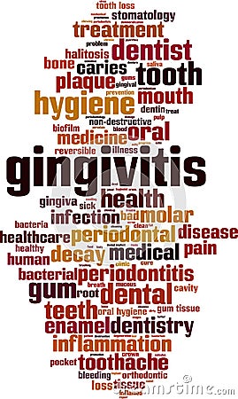 Gingivitis word cloud Vector Illustration