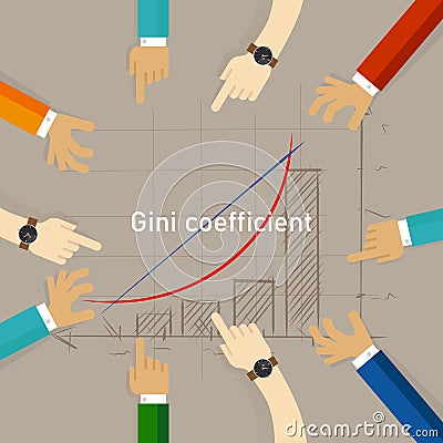 Gini coefficient ratio chart concept of poor wealth economic inequality share of wealth Vector Illustration