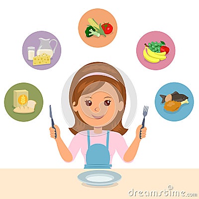 The girl chooses what she eat of the food groups: farinaceous, dairy, vegetables, fruits and meat. Vector Illustration