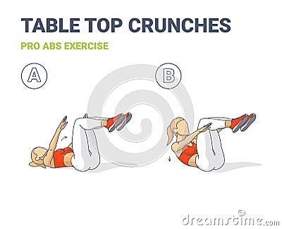 Girl Doing Tabletop Crunch or Double Crunches Exercise Guidance in Two Stages. Vector Illustration