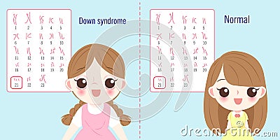 Girl with down syndrome concept Vector Illustration