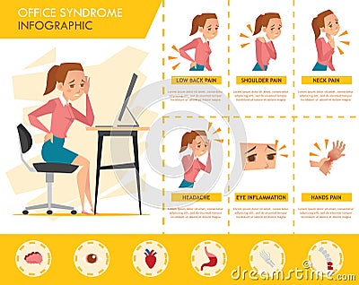 Girl office syndrome info graphic Vector Illustration