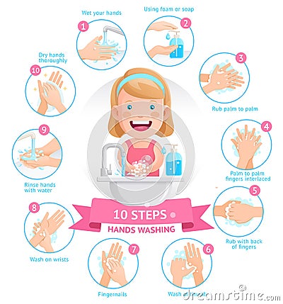 Girl shows the process of washing hands Vector Illustration