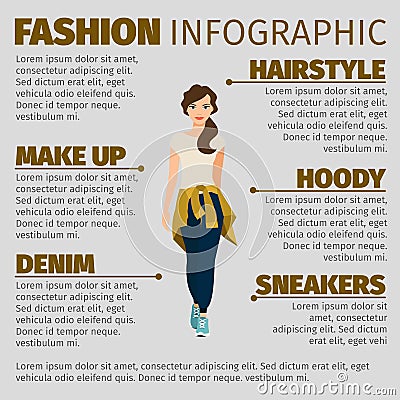 Girl in sports clothes fashion infographic Vector Illustration