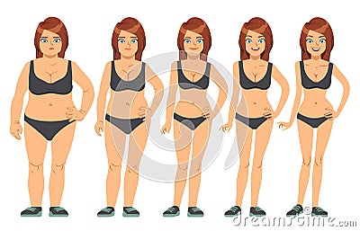 Girl, young woman before and after diet and fitness. Weight loss steps vector illustration Vector Illustration