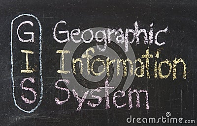 GIS, Geographic Information System Stock Photo