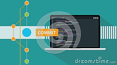 Git commit command programming technology code repository online cloud Cartoon Illustration