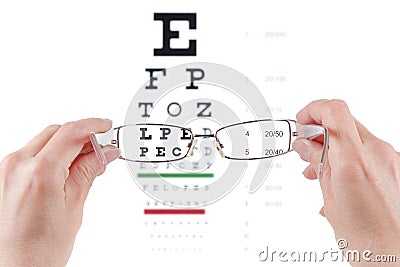 Glasses exam ophtalmologist Stock Photo