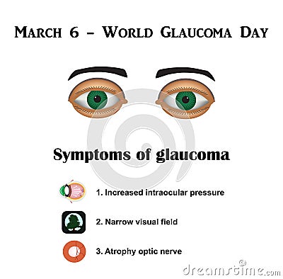 Glaucoma. Symptoms of glaucoma. Atrophy of the optic nerve. Field of view at glaukome.Stroenie eyes. Infographics. Vector Illustration