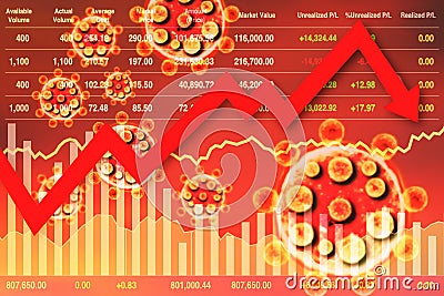 Global economic investment on stock market index down panic because of Chinese Coronavirus. Stock Photo