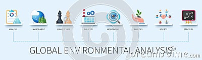 Global Environmental Analysis infographic in 3D style Vector Illustration