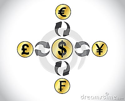 Global Forex Trading 5 major currencies of the world - American Dollars, Japan's Yen, Swiss Francs British Pound, European Euro Stock Photo