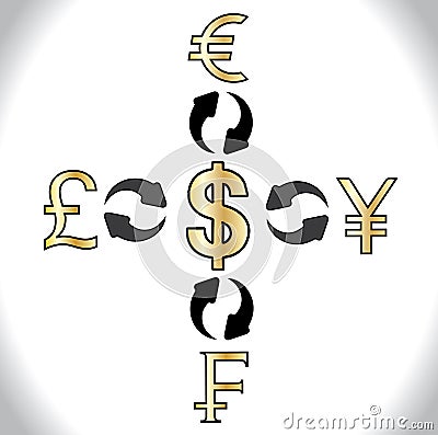 Global Forex Trading 5 major currencies of the world - American Dollars, Japan's Yen, Swiss Francs British Pound, European Euro Stock Photo