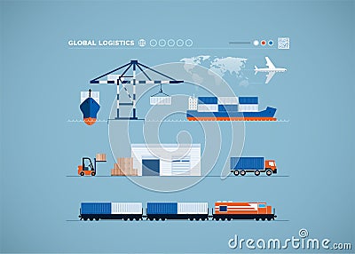 Global Transportation Concept Vector Illustration