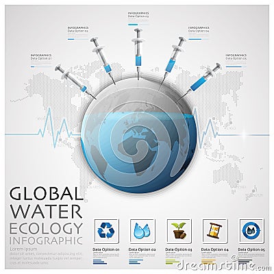 Global Water Ecology And Environment Infographic Vector Illustration