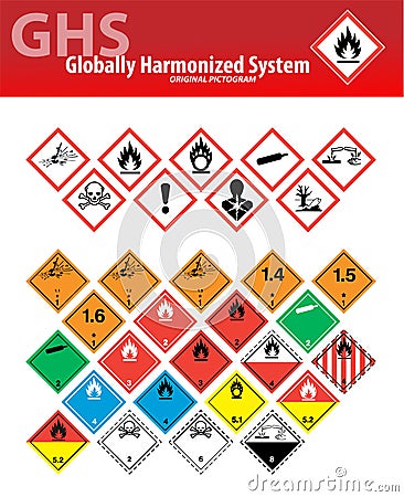 Globally Harmonized System - Original pictogram Vector Illustration