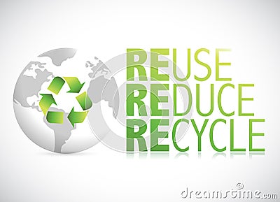 globe reduce, reuse, recycle sign Cartoon Illustration