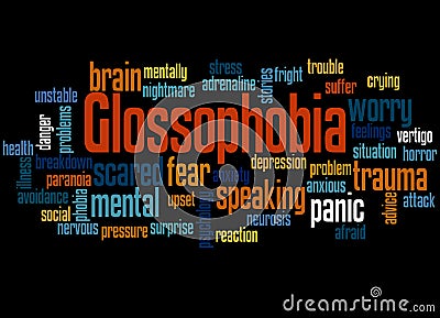 Glossophobia fear of speaking in public word cloud concept 3 Stock Photo