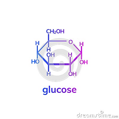 Glucose or dextrose Vector Illustration