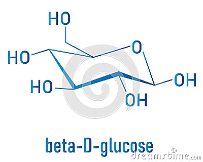 Glucose, dextrose or grape sugar molecule. Beta-D-glucopyranose form. Skeletal formula. Vector Illustration