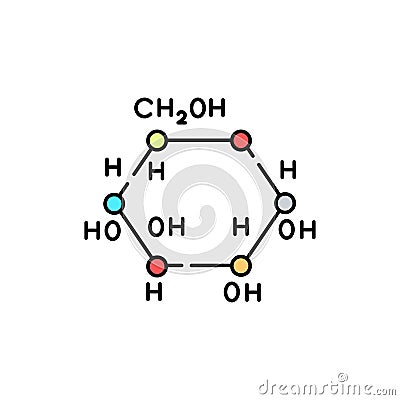 Glucose formula line color icon. Diabetes. Structural chemical formula Vector Illustration