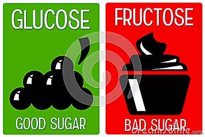 Glucose fructose Stock Photo