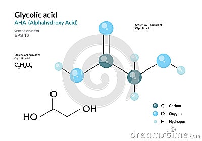 Glycolic acid. AHA Alphahydroxy acid. Structural chemical formula and molecule 3d model. Atoms with color coding. Vector Vector Illustration