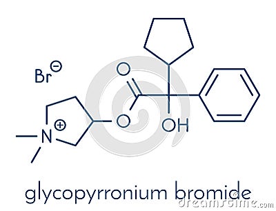 Glycopyrronium bromide glycopyrrolate COPD drug molecule. Has additional medical uses as well. Skeletal formula. Vector Illustration