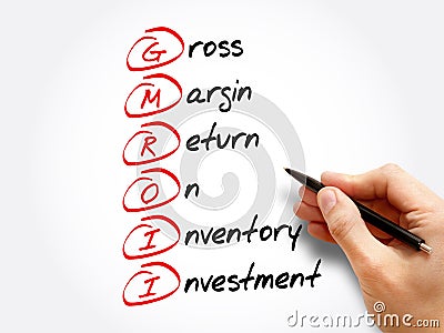 GMROII acronym, business concept background Stock Photo