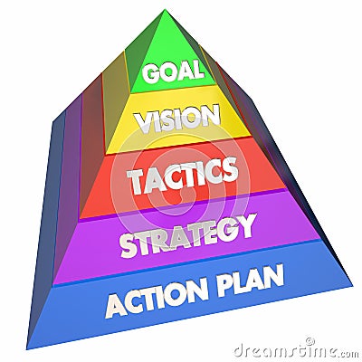Goal Vision Strategy Tactics Action Plan Pyramid Stock Photo