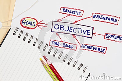 Goals and objective Stock Photo