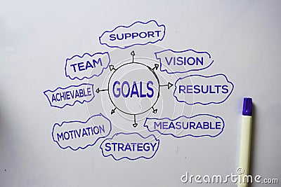 Goals text with keywords isolated on white board background. Chart or mechanism concept Stock Photo