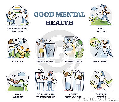 God mental health recommendations and daily advices outline collection set Vector Illustration