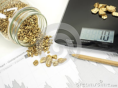 Gold and market analyze Stock Photo