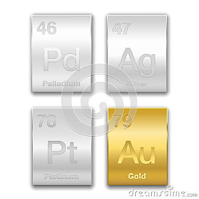 Gold Silver Platinum Palladium Chemical Elements Vector Illustration