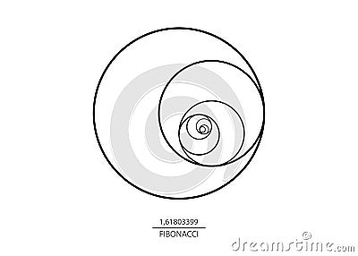 Fibonacci Sequence Circle. Golden ratio. Geometric shapes spiral. Circles in golden proportion. Futuristic minimalist design Vector Illustration